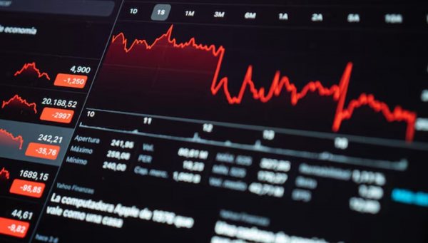 Почему рост цен на нефть не вызывает энтузиазма?