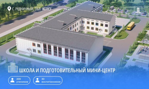 2,6 миллиардов тенге направят на строительство новой школы вместо аварийной в Жетысу